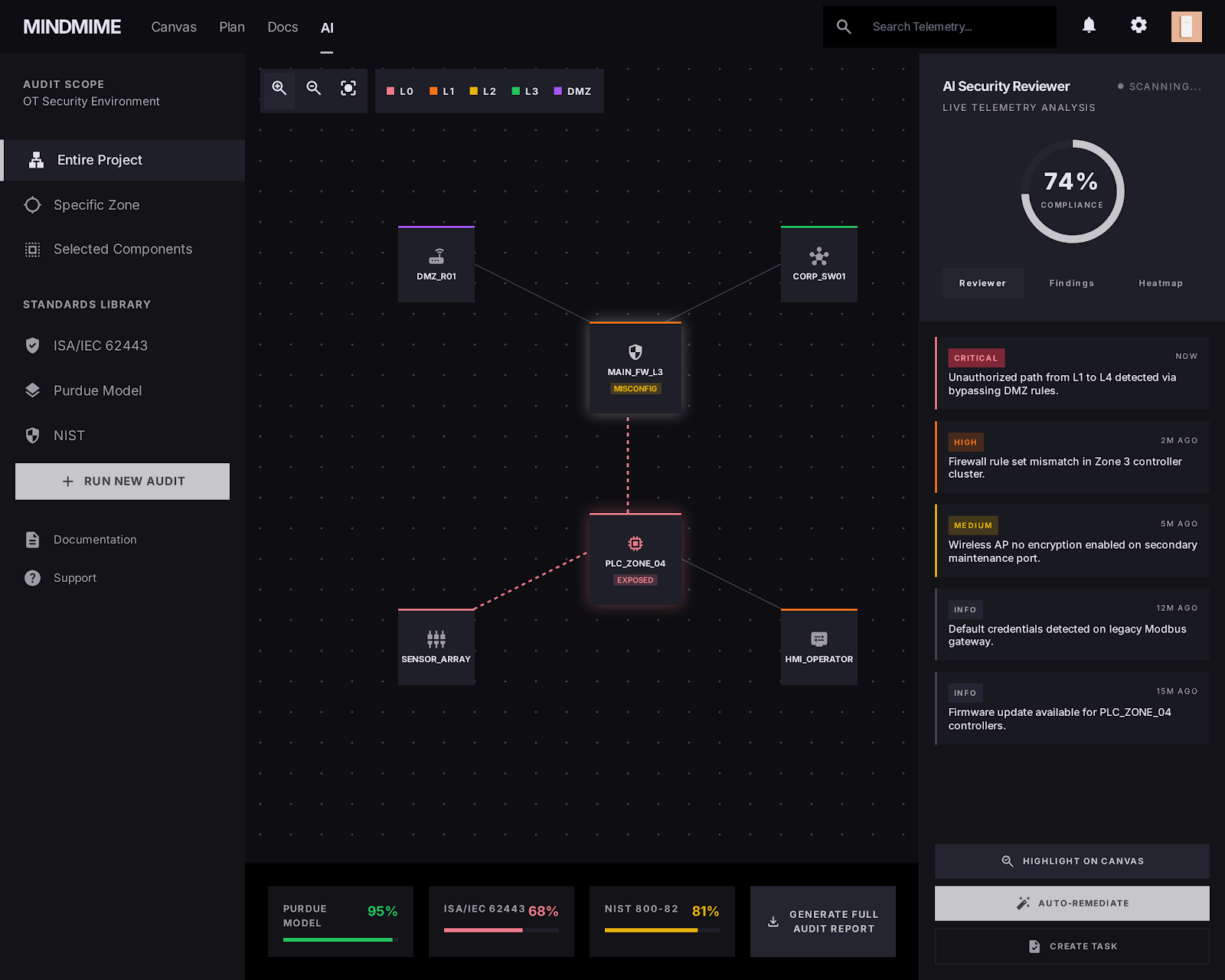 Documentation preview